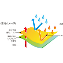Load image into Gallery viewer, Protective-Cloth BarrierMan B5540  B5540 LL  NikkoBussan
