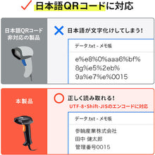 Load image into Gallery viewer, Barcode Reader  BCR-2DJP4BK  SANWA
