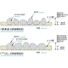 Load image into Gallery viewer, BRIGHT900 SUPER-D   BDSHA052  TSUBOSAN
