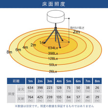 Load image into Gallery viewer, LED Omni Balloon Light With Tripod Set  BL-500-BSF  KAZ
