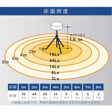 Load image into Gallery viewer, LED Omni Balloon Light With Tripod Set  BL-50-F  KAZ
