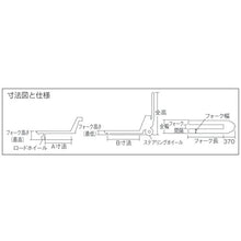 Load image into Gallery viewer, Hand Pallet Truck  08803  Bishamon
