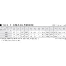 Load image into Gallery viewer, Best Roller  BR-20  CCTY
