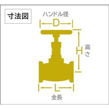 Load image into Gallery viewer, Class 100 Cast Bronze Globe Valve,Type BS.  BS 15A  YAMATOVALVE
