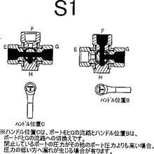 Load image into Gallery viewer, Aceball 4W  BX-1111R-S1  ASOH
