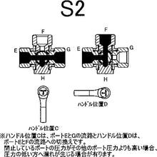 Load image into Gallery viewer, Aceball 4W  BX-1111R-S2  ASOH
