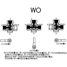Load image into Gallery viewer, Aceball 4W  BX-1222R-WO  ASOH
