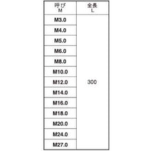 Load image into Gallery viewer, BS  ECO-BS Threaded rod  C10100C00030000000  SUNCO
