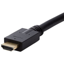 Load image into Gallery viewer, HDMI Cable  CAC-HD1450BK/ID  ELECOM
