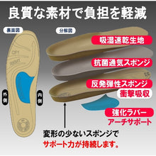 Load image into Gallery viewer, Insole  CF10L  ASHIMARU
