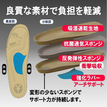 Load image into Gallery viewer, Insole  CF20L  ASHIMARU
