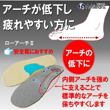 Load image into Gallery viewer, Insole  CF30L  ASHIMARU
