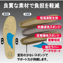 Load image into Gallery viewer, Insole  CF30L  ASHIMARU
