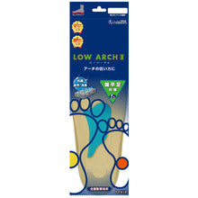 Load image into Gallery viewer, Insole  CF30M  ASHIMARU
