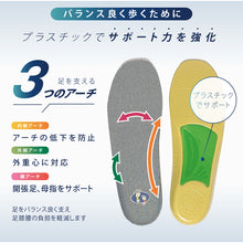 Load image into Gallery viewer, Insole  CF802  ASHIMARU
