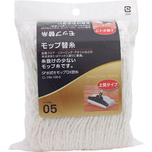 Load image into Gallery viewer, Spare Thread for SP Liquid Wiping Mop SD  CL-796-100-0  TERAMOTO
