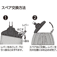 Load image into Gallery viewer, Spare Thread for SP Liquid Wiping Mop SD  CL-796-100-0  TERAMOTO
