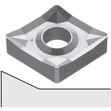 Load image into Gallery viewer, TA Insert for aluminium  CNGM190612FN-ALU AK20  DIJET
