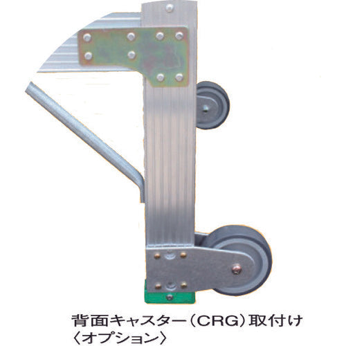 Options for Work Platform  CRG  NAKAO