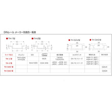 Load image into Gallery viewer, Din Rail Cutter  D-110  MOKUBA
