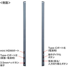 Load image into Gallery viewer, Mobile display  DP-03  SANWA
