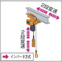 Load image into Gallery viewer, EQ Series Electric Chain Hoist(double-speed type)  EQM003IS-IS  KITO
