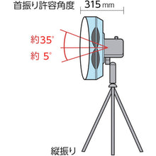 Load image into Gallery viewer, Factory Fan  FAFP-45S  TRUSCO
