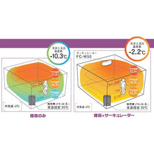 Load image into Gallery viewer, Wall type Circulator  FC-W50N-W  TOYOTOMI
