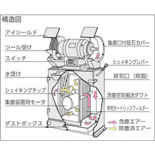 Load image into Gallery viewer, Double-Headed Grinder(with Dust Collector)  FG-205T  YODOGAWA
