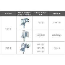 Load image into Gallery viewer, Flush Man  FM6I-S  MINAMISAWA
