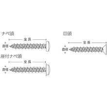 Load image into Gallery viewer, Non-Plug Screw(Steel)Flat Head  FS-535DN  UNIKA
