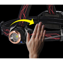 Load image into Gallery viewer, Gseries LED Head Light 110RG  GH-110RG  GENTOS
