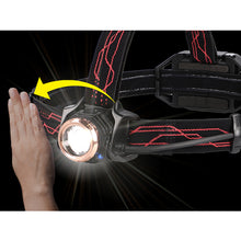 Load image into Gallery viewer, Gseries LED Head Light 110RG  GH-110RG  GENTOS
