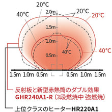 Load image into Gallery viewer, Jet Heater Bright Kagayaki  GHR240A1-R  ORION
