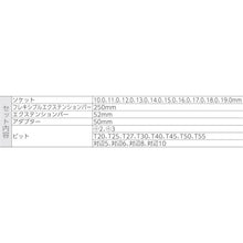 Load image into Gallery viewer, Zyklop Ratchet-Metal with Change Lever  004078  Wera
