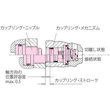 Load image into Gallery viewer, Cupling Mechanism  0460-818  ROEMHELD
