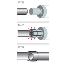 Load image into Gallery viewer, Tube Expander  10351  RIDGE
