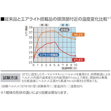 Load image into Gallery viewer, Helmet Complete with Air-Light  108-JMZ-W1-J  TANIZAWA
