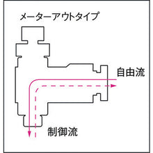 Load image into Gallery viewer, Speed Controller Alpha  10R-03SC-O  CHIYODA
