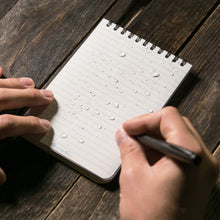 Load image into Gallery viewer, Top-Spiral Notebook  146  RITR
