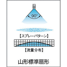 Load image into Gallery viewer, Standard Flat Spray Nozzle  1/4MVVP9050PP-IN  IKEUCHI
