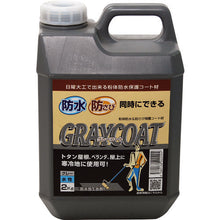 Load image into Gallery viewer, GRAYCOAT (Intermediate Coating)  17616  POWERTEC
