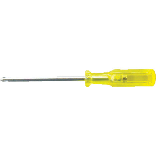 Screwdrivers with Plastic Handle  1850-2-100  ANEX