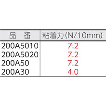 Load image into Gallery viewer, Molecule Gradient Layer Double Faced Adhesive Tape  200A5020  KGK
