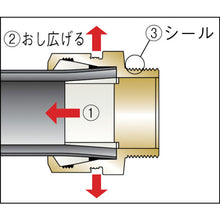 Load image into Gallery viewer, Metal Fitting  20PGM-1  TBC
