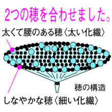 Load image into Gallery viewer, Chemical Broom  242344000  azuma
