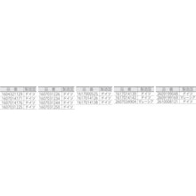 Load image into Gallery viewer, Caorbon Brush  2607034904  BOSCH
