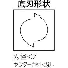Load image into Gallery viewer, Two-flute Tough Corner Edge Solid End Mill  TEA04365  KYOCERA
