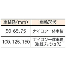 Load image into Gallery viewer, Nylon Caster(320S Series)  315S-N125 BAR01  HAMMER CASTER
