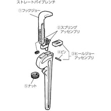 Load image into Gallery viewer, NUT, 6 WRENCH  31775  RIDGE
